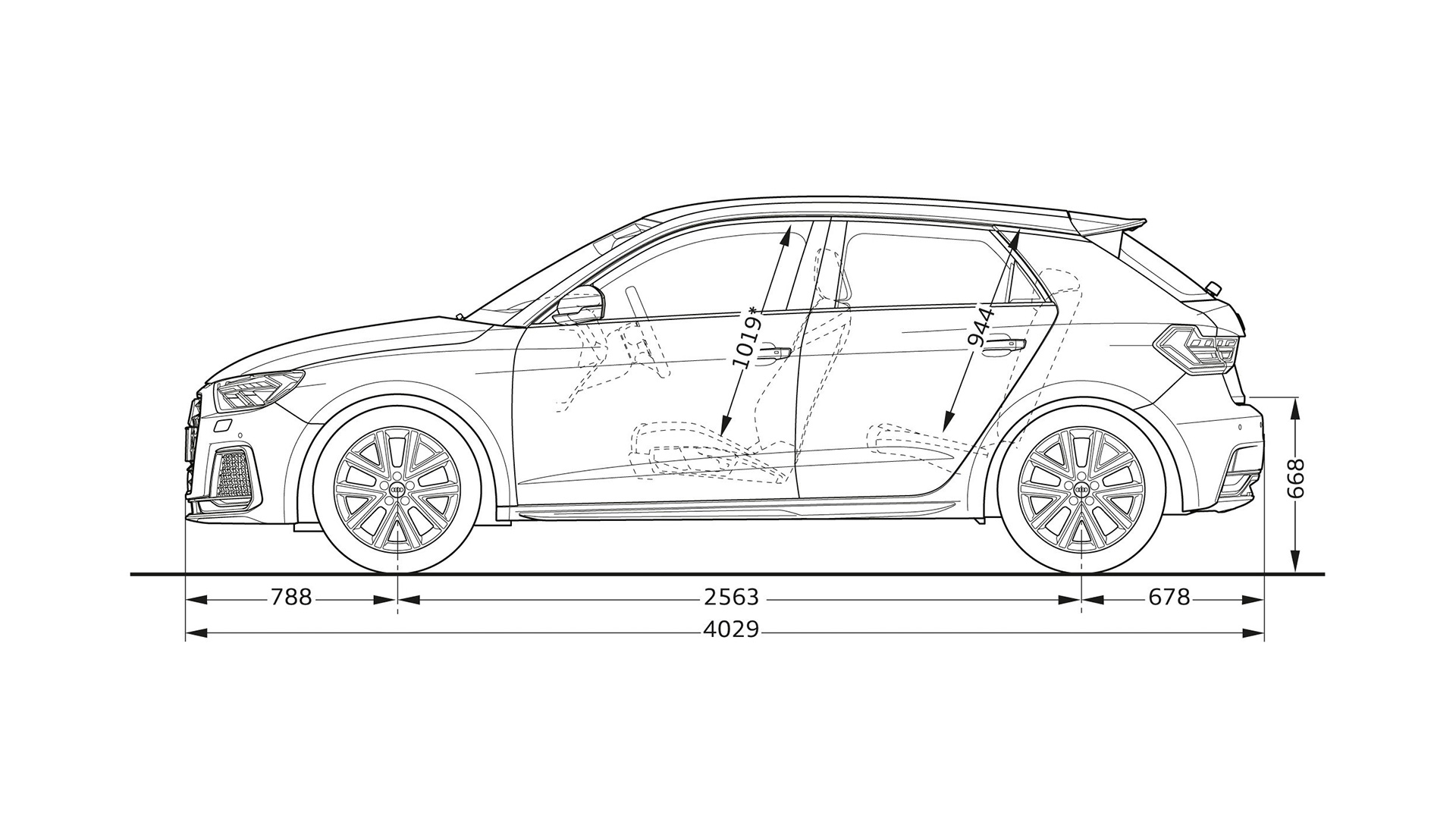 Audi a1 габариты